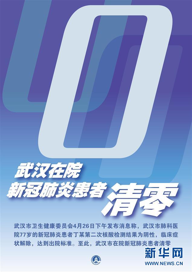（新華全媒頭條·圖文互動）（7）“始終把人民群眾生命安全和身體健康放在第一位”——中國抗疫彰顯“生命至上、人民至上”理念