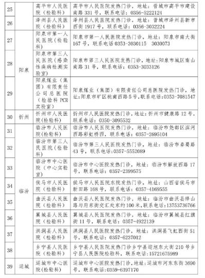 山西省衛(wèi)健委公布52家對社會(huì)開放新冠病毒檢測機(jī)構(gòu)。山西省衛(wèi)健委官網(wǎng)截圖